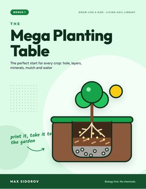 Mega Planting Table cover